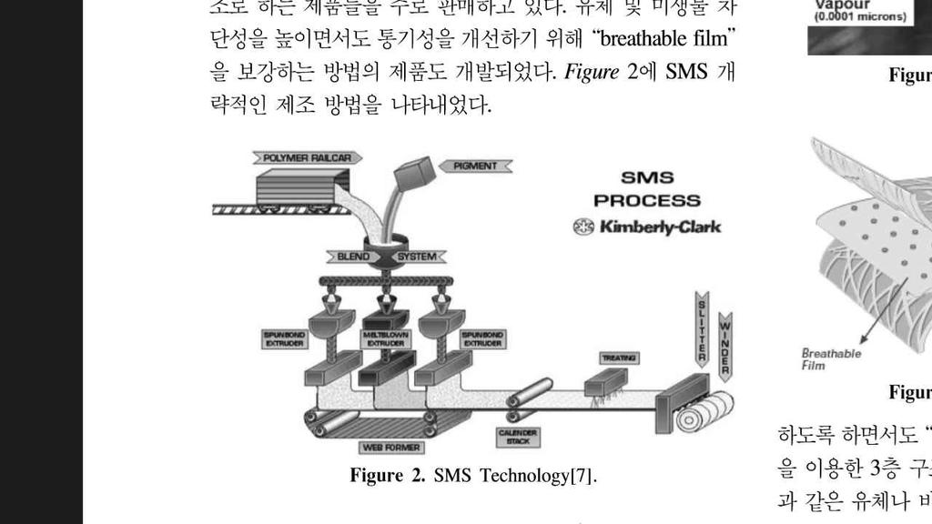 ㅇ Kimbery klark - 외과용부직포에분야, 미국시장의 30 % 점유 - SMS를기본구조로하는제품판매