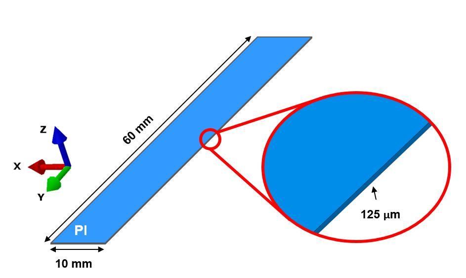 3. 실험방법 Figure. 3.3 Modeling for FEM simulation.