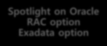 Admin Module Spotlight on Oracle Spotlight on Oracle RAC option DBA Suite Exadata Edition Toad for Oracle Xpert Toad Data