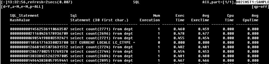 2.1.2 SQL 확인 D