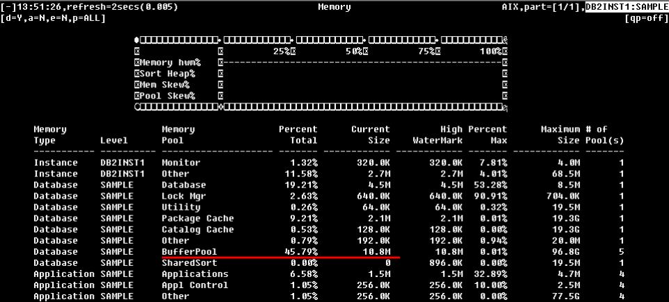 SQL 전체를확인가능 2.1.