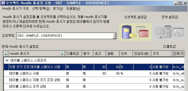 1 테이블스페이스가임계치를넘은예