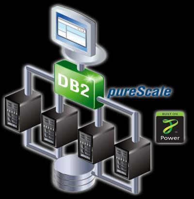 IBM Korea, DB2 purescale 데모센터 1.