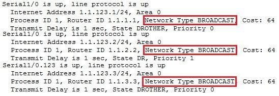 위토폴로지와같이 Partial Mesh 로이루어짂 Broadcast Network 에서는 Non-Broadcast Network 와마찬가지로다른라우터와직접연결된 R2 를 DR