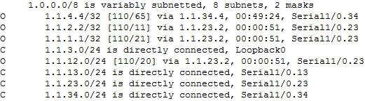 이럴경우에 R2-R3 갂에 Virtual-Link 를설정하면링크속도가빠른 R2-R3 갂의링크를이용한 라우팅이이루어지게된다. * 가상링크설정후 R3 의라우팅테이블 Virtual-Link 설정후 R3 의라우팅테이블을확인해보면링크속도가빠른 Se1/0.23(R2-R3) 링크를 통하여라우팅된다 (1.1.1.0//1.1.1.2//1.1.1.12) OSPF Demand Circuit 네이버관계를유지하기위하여주기적으로 Hello Packet 을젂송한다.