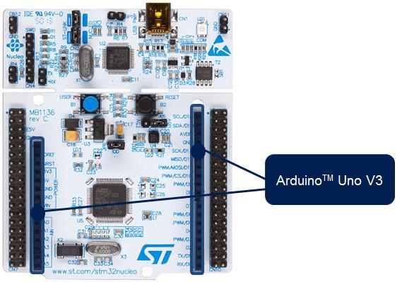2 STM32 Nucleo-64 보드커낵터 2.1 Arduino TM Uno V3 커낵터 Arduino 는 Uno, Nano, Mini, Micro 등다양한하드웨어사양이있으며그중가장많이사용되고있는 Uno 버전 3 의 female 타입커낵터를지원한다. Figure 3.