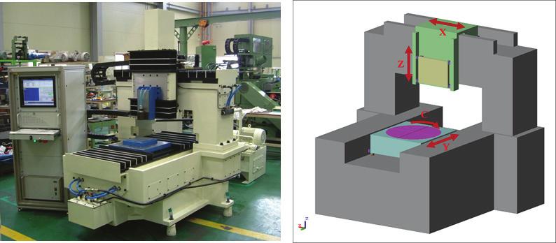 한국정밀공학회지제 32 권 5 호 pp. 431-439 May 215 / 435 Fig. 8 A 4-axis machine tool 링과정이간편하다. Fig. 1 은 4 축기계장비의 X 축과 Y 축의주파수응답에대한시뮬레이션과실험결과를보여준다. Y 축은고주파영역을제외한대부분의주파수대역에서두결과가상당히일치함을알수있다.