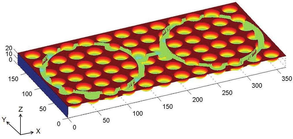 Feedrate 2 mm/min Depth of cut 1 mm Mesh size 5 µm Simulation step time 1.