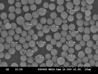 UV 조사와 Alkoxy 가수분해법을이용한구형실리콘마이크로고분자비드의합성 383 (a) (b) (c) (d) Figure 13. SEM photographs of microshperic silicone polymer beads.