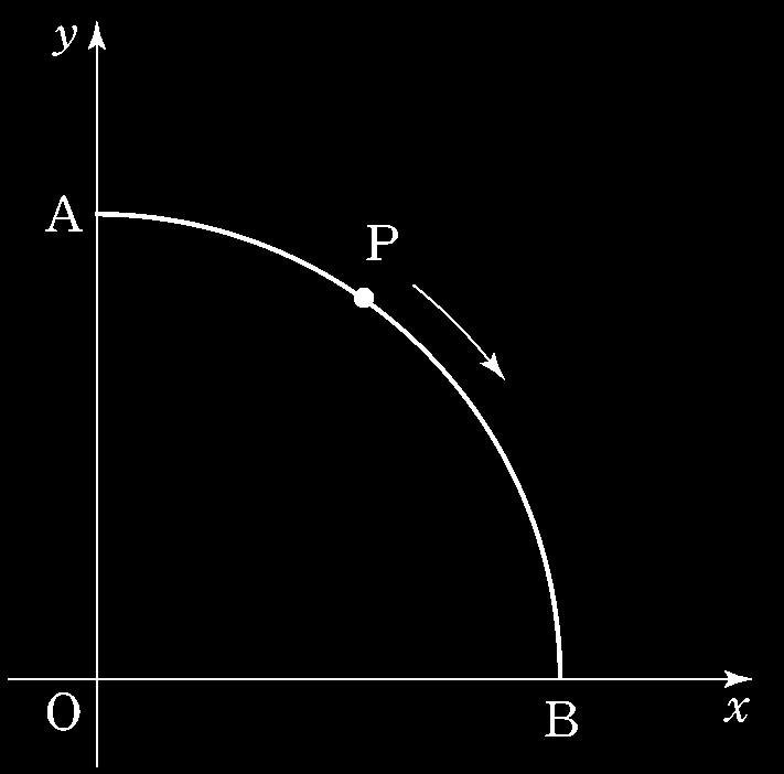 29. 좌표평면위에그림과같이중심각의크기가 이고반지름의길이가 인부채꼴 OAB 가있다. 점 P 가점 A에서출발하여호 AB 를따라 매초 의일정한속력으로움직일때, AOP 가되는순간 점 P 의 좌표의시간( 초) 에대한변화율은? [3 점] (07. 9. 평가원) 1 4 2 5 3 30.