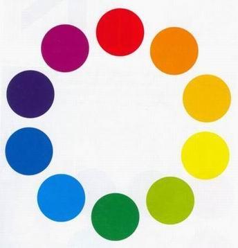 10 색상환 (Hue Circle)