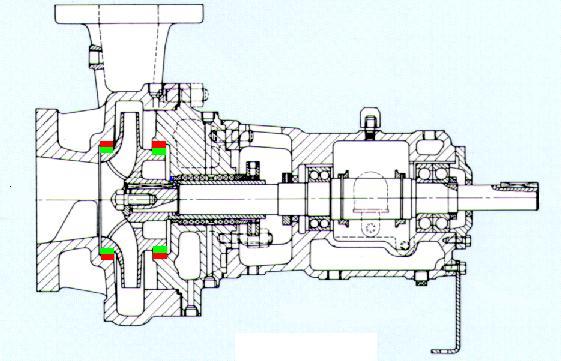 earring Single API overhung pump opportunities Case