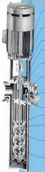 shaft bearings and