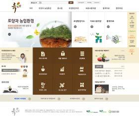 Ⅳ. 토양검정과적정시비 자료 : 농촌진흥청토양환경정보시스템 (http://soil.rda.go.