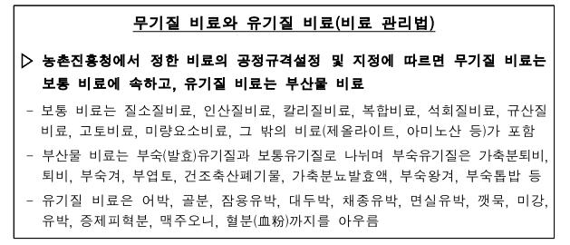 는이론을제시 ) 하였고 1908년독일의하버는공기중의질소를원료로암모니아를대량생산하는하버-보쉬법을개발하여비료대량생산시대를개막하였다. 3 식물필수영양제 = 비료결국비료란오랜기간에걸쳐학자들이식물성장에필요하다고밝혀낸무기성분들이들어있는물질로현재비료는크게무기질형태로되어있는지또는유기질형태로되어있는지에따라구분할수있다.