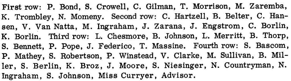 First row: P. Bond, S. Crowell, C. Gilman, T. Morrison, M. Zaremba, K. Trombley, N.