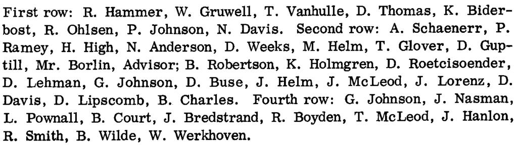Zarana, J. Engstrom, C. Borlin, K. Borlin. Third row: L. Chesmore, B. Johnson, L.