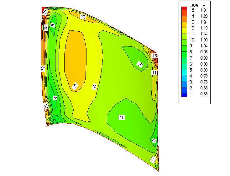 297 a) pressure side pressure contours Fig.