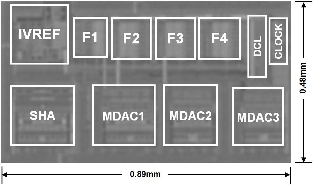 126 45nm CMOS 공정기술에최적화된저전압용이득 - 부스팅증폭기기반의 1.1V 12b 100MS/s 0.43mm 2 ADC 안태지외 으로는캐스코드주파수보상기법과 Miller 주파수보상기법이있다.