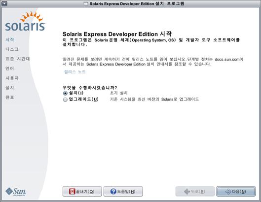 Solaris OS. Solaris Solaris OS. Solaris OS. :. x86... Solaris Solaris.. Solaris OS Solaris OS.