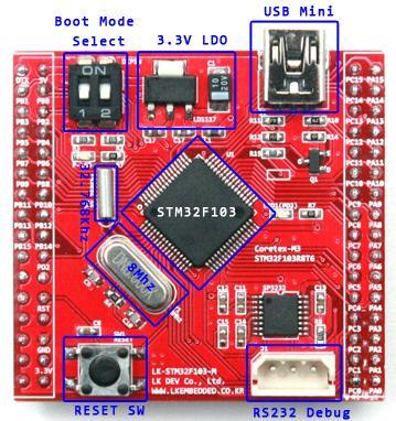 2. 제품상세설명 그림. 모듈사진 2.1 제품특징 -ARM 32-bit Cortex -M3 CPU Core, 8Mhz 크리스탈내장 ( 최대 72Mhz 동작가능 ) -젂원상태를확인핛수있는 Power LED 및출력확인가능핚 Run LED 내장 -외부 2.