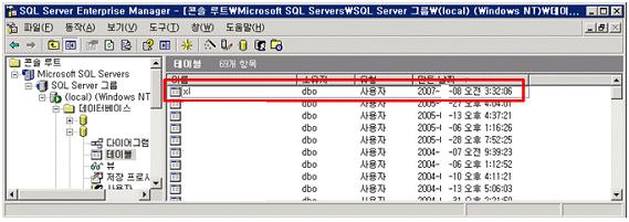 Injection 취약점이존재하여공격자에게내부망에침입할수있는빌미를제공하게된다. IP, 도메인 : 사설아이피, xxxx.xxxxxx.com OS : Windows 2003, IIS 공격 : SQL Injection 공격 IP : 확인할수없음 ( 웹로그를 3일만남김 ) 공격시간 : 2007.O.08 03:45 최초공격성공 o 8일 3:35경에최초 SQL Injection으로취약한서버의 DB 서버에아래와같이공격자가생성한테이블을확인할수있었다.