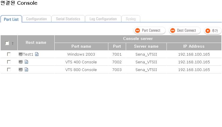 3.2.2.1 Port list : 논리