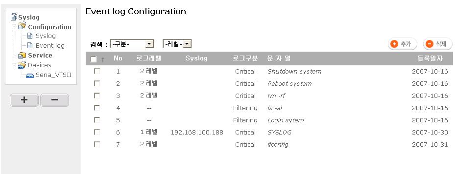 3.3.1 Syslog Configuration : 저장된 log