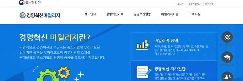 6. 웹사이트 7. 웹포트폴리오 경영혁신마일리지 http://mileage.