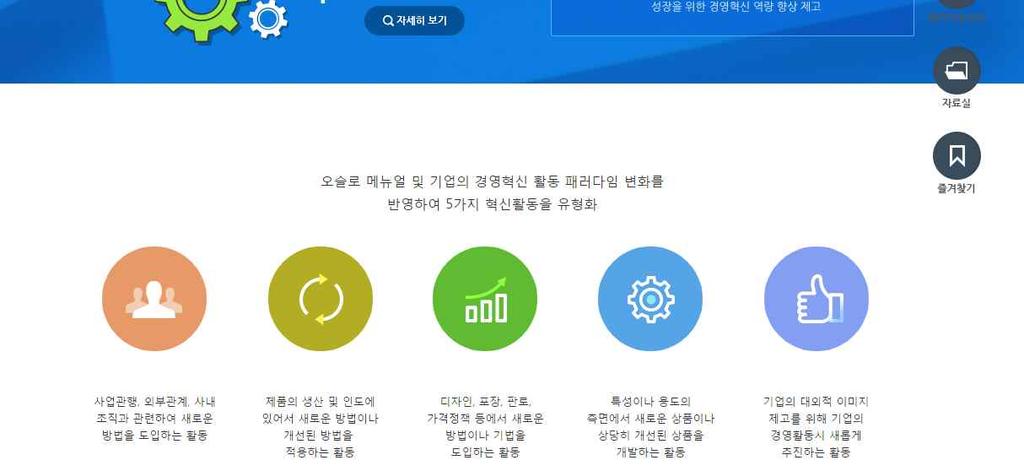 kr/ 발주 : 한국경영혁신중소기업협회 중소기업이정부지원사업이나입찰을진행할때 "