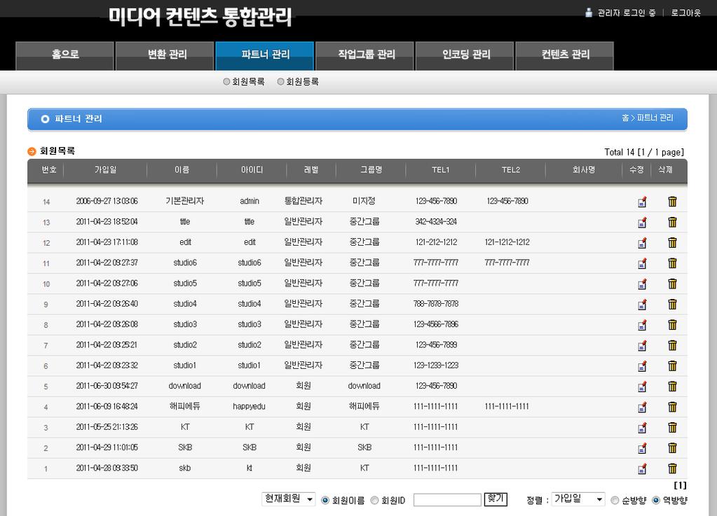 3. n 스크린비디오플랫폼 Trans-Act Series Trans-Act 구성요소상세설명