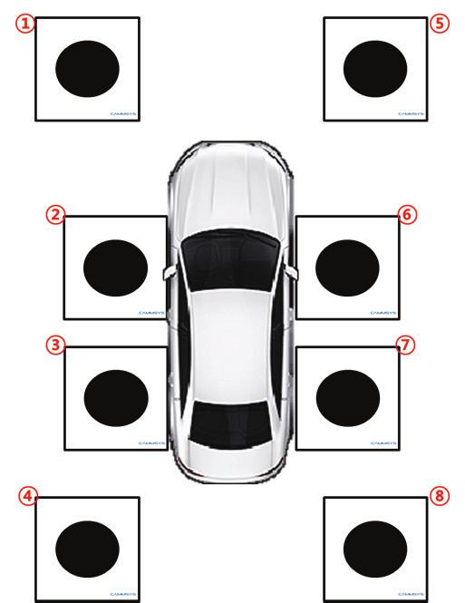 6. 자동공차보정방법 6-1. 패턴설치하기 6-1-1. 패턴설치위치 [ 패턴설치요약도 ] Note - 2번, 6번, 3번, 7번패턴은차량바퀴와떨어짐없이인접하게놓아야합니다.