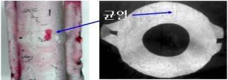 의학적진단및치료 산업공정및구조진단 131 I 131 I 131 I