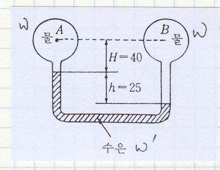 문제 17) h=25cm,