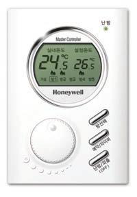 CENTRAL THERMOSTAT 각실온도조절기 SMART