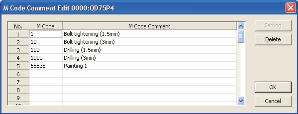 M 코드코멘트편집 위치결정데이터의설정화면에서위치결정제어와연동하는제어에필요한 M 코드에코멘트를설정합니다. M 코드코멘트는프로젝트에대해서만저장됩니다. 조작순서 [EDit] [M Code Comment Edit] 를선택합니다.