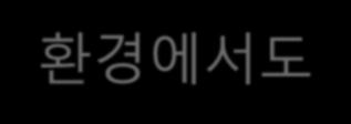 이동시간과비용을들이지않고도마치같은공간에있는것처럼업무를수행할수있습니다. TeamViewer 를사용하면필요한모든것이바로앞에펼쳐집니다.