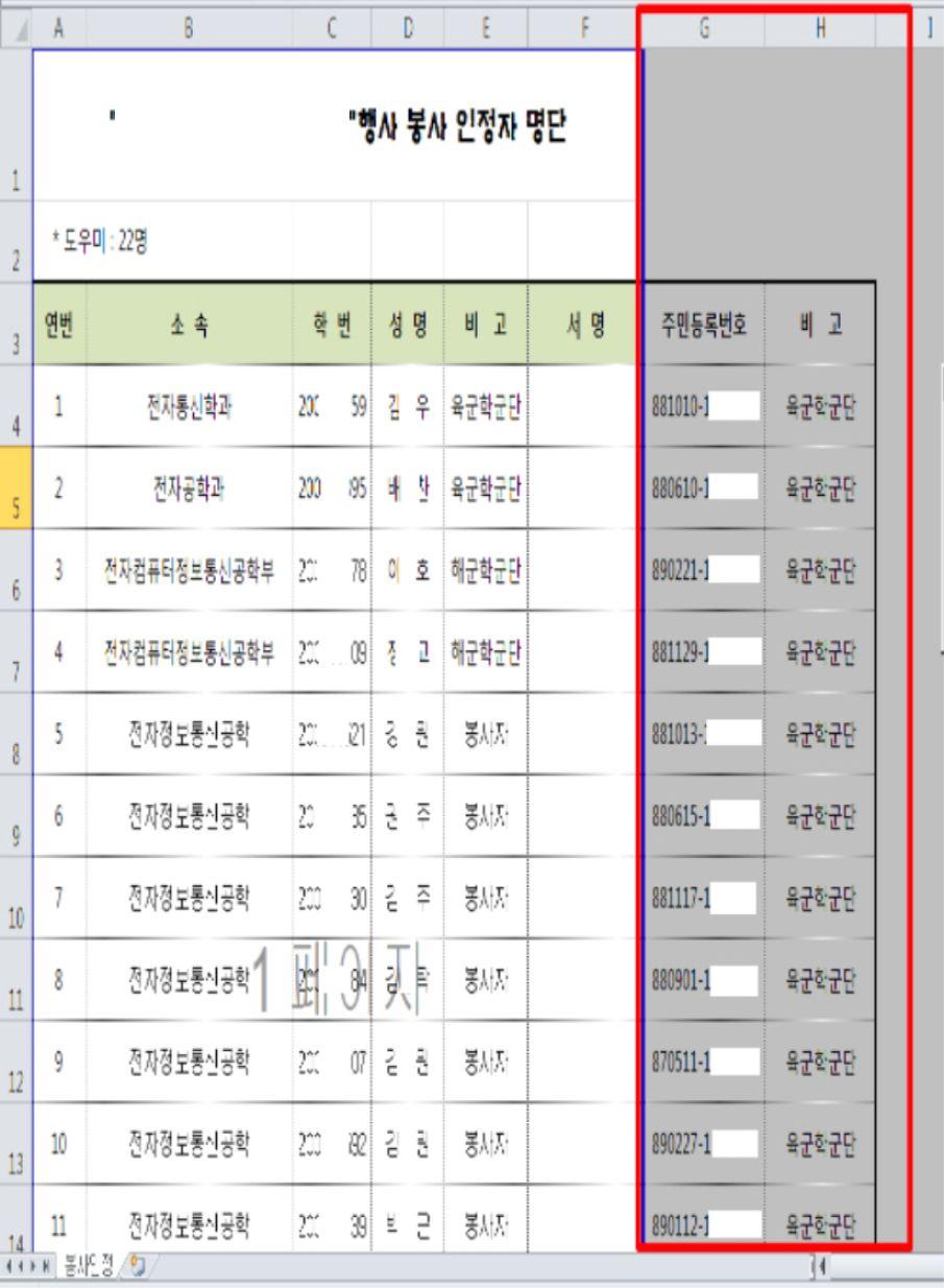 ) 에개인정보가포함되어있는지확인 개인정보숨김처리를한경우 개인정보숨김을취소하면개인정보노출 개인정보위에이미지를덮거나글자색을변경하여안보이게처리한경우, 글자색등을변경하면개인정보노출엑셀의치환함수를적용하여개인정보를마스킹 (*)