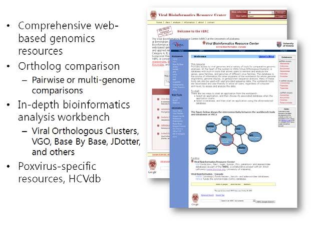 (4) Viral Bioinformatics Resources Viral Bioinformatics