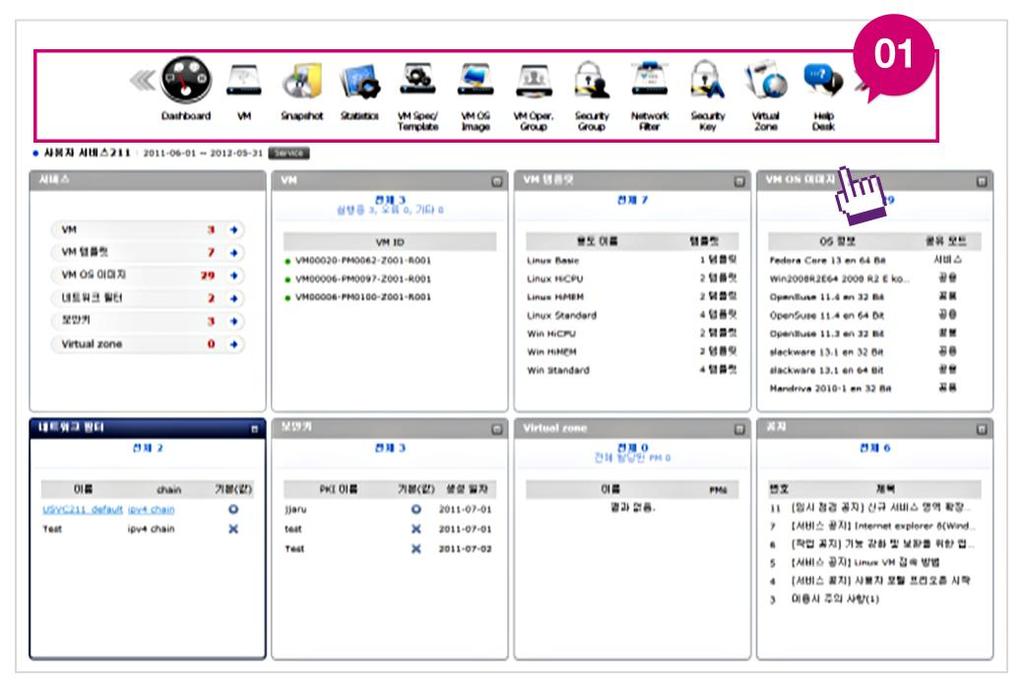 13. Help Desk 이용 FAQ 또는 1:1 상담을통하여문제를해결할수있도록 Help Desk 운영하고있습니다. (1) Help Desk 아이콘을클릭하여 Help Desk 화면으로이동합니다.