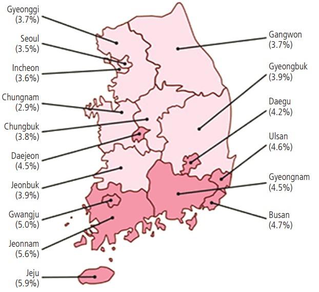 Hepatitis B virus Prevalence of HBV infection in Korea Overall prevalence of HBsAg has decreased from 4.6% (1998) to 2.9% (2008), and has been maintained at 2.