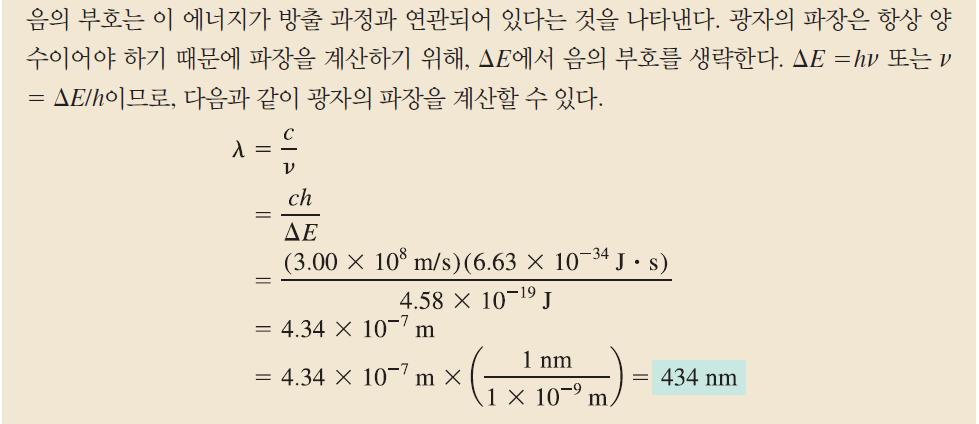 ΔΕ = Ε - (= hν = h ) f E i c λ ## n i