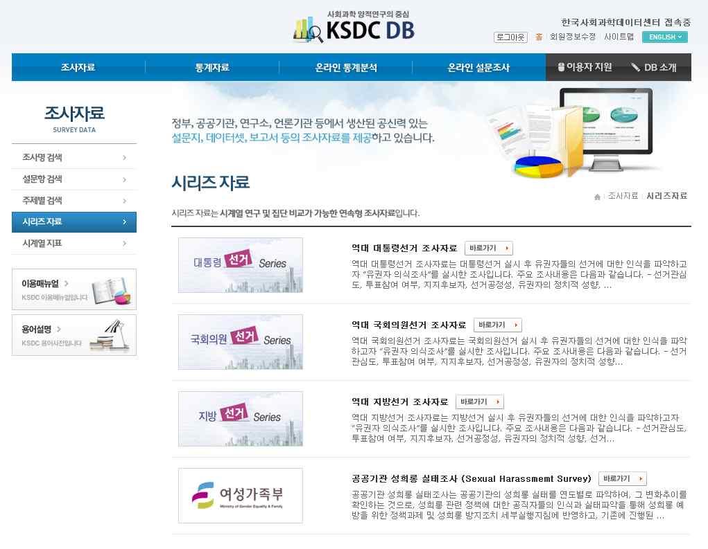 시리즈자료정치, 사회, 문화등세계적으로유명한시리즈조사자료를별도로구성하여제공하고있습니다. 집단간비교가능한횡단적특성과시계열연구가가능한종단적특성을가지는시리즈조사자료를통해심도있는학술및정책연구활동을진행할수있습니다. [ 단계 ] 시리즈자료선택각시리즈조사자료에대한간략한정보를확인할수있습니다. 바로가기를누르면해당시리즈조사자료페이지로이동합니다.