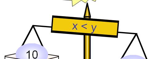 가같은가? x == y!= x와 y가다른가? x!= y > x 가 y 보다큰가?