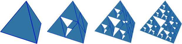# 활동 6 시에르핀스키피라미드 (Sierpinski Triangle in 3 Dimensions) 시에르핀스키양탄자를 3차원으로확장시키면멩거스폰지가되는것과비슷하게시에르핀스키삼각형을 3차원으로확장 시키면시에르핀스키피라미드를얻을수있습니다. 시에르핀스키피라미드의각면은모두합동인시에르핀스키삼각형 입니다. 1. 속이채워진정사면체로부터시작한다. 2.