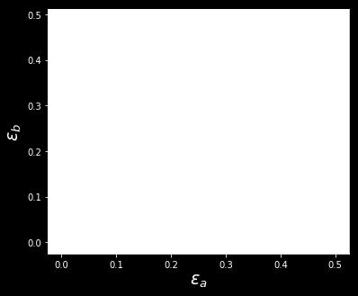 Result (1) f c ( a e 'j k/a 1 = e 'j l/a 1 f c = 0.98 경우의수치해석결과 https://github.