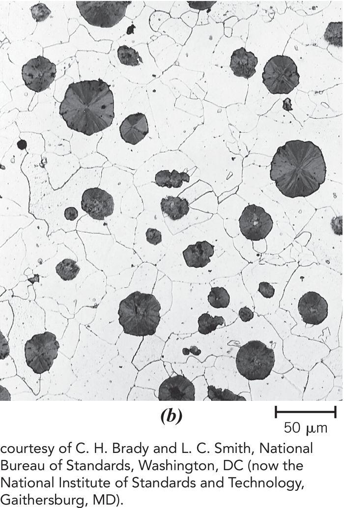 연성 ( 또는구상 ) 주철 마그네슘 / 세륨첨가 Ductile iron; or nodular ( 덩이덩이 ) iron 일반적으로 pearlite 가 matrix( 모체 ) 이나,