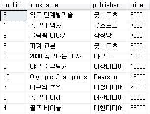 SELECT * FROM Book ORDER BY bookname 질의