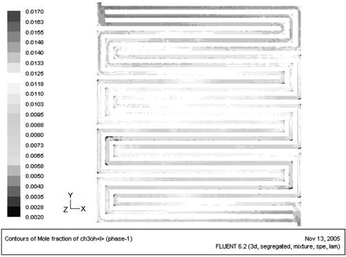 v k l parallel semiserpentinep zigzagm serpentine rpp k p. 4-3.