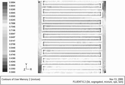 15l k pp, l p m dp o p rp v p p. Fig. 16p parallel o ˆ 25 w o l m p p l p v k p p, p p ˆ p p o p p p. Semi-serpentinep r p d p, parallel p d o p.